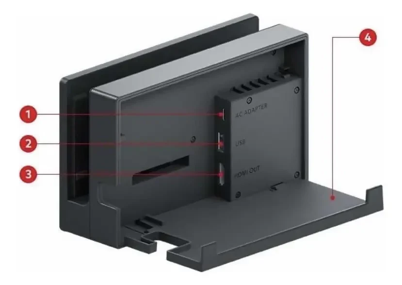 CARGADOR ADAPTADOR DE CORRIENTE PARA NINTENDO SWITCH ✅ - Image 3