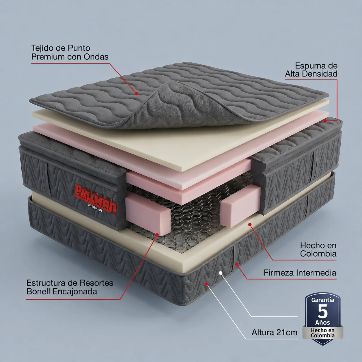 COLCHÓN ORTHOPACK BTU 100X190 SENCILLO, COLOR GRIS - Image 2