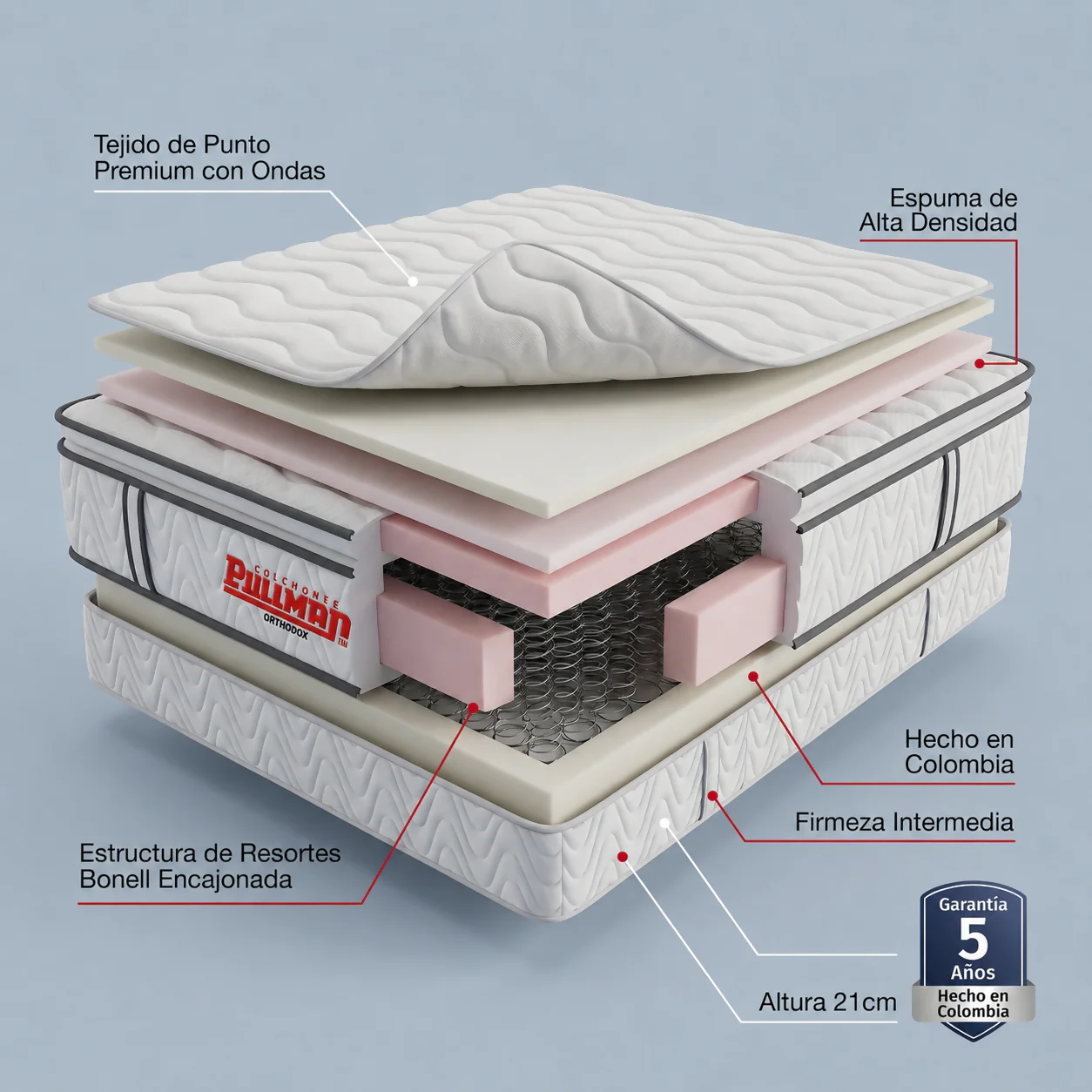COLCHÓN ORTHOPACK BTU + BASE CAMA + ALMOHADA COLOR CLASICO TELA COLOR BEIGE 160X190 QUEEN - Image 2