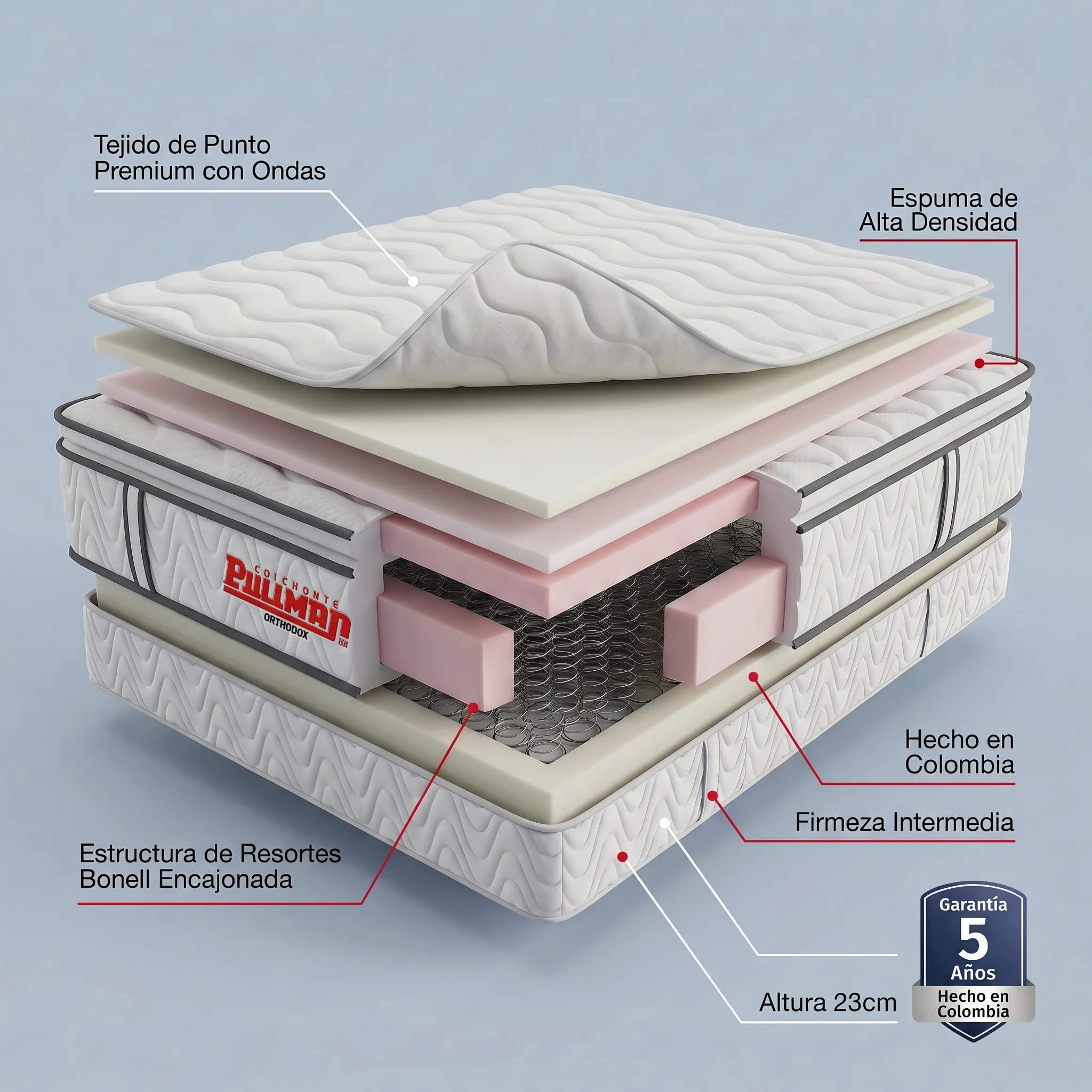 COLCHÓN ORTHOPACK BTU + BASE CAMA + ALMOHADA COLOR CLASICO TELA COLOR NEGRO 120X190 SEMIDOBLE - Image 2