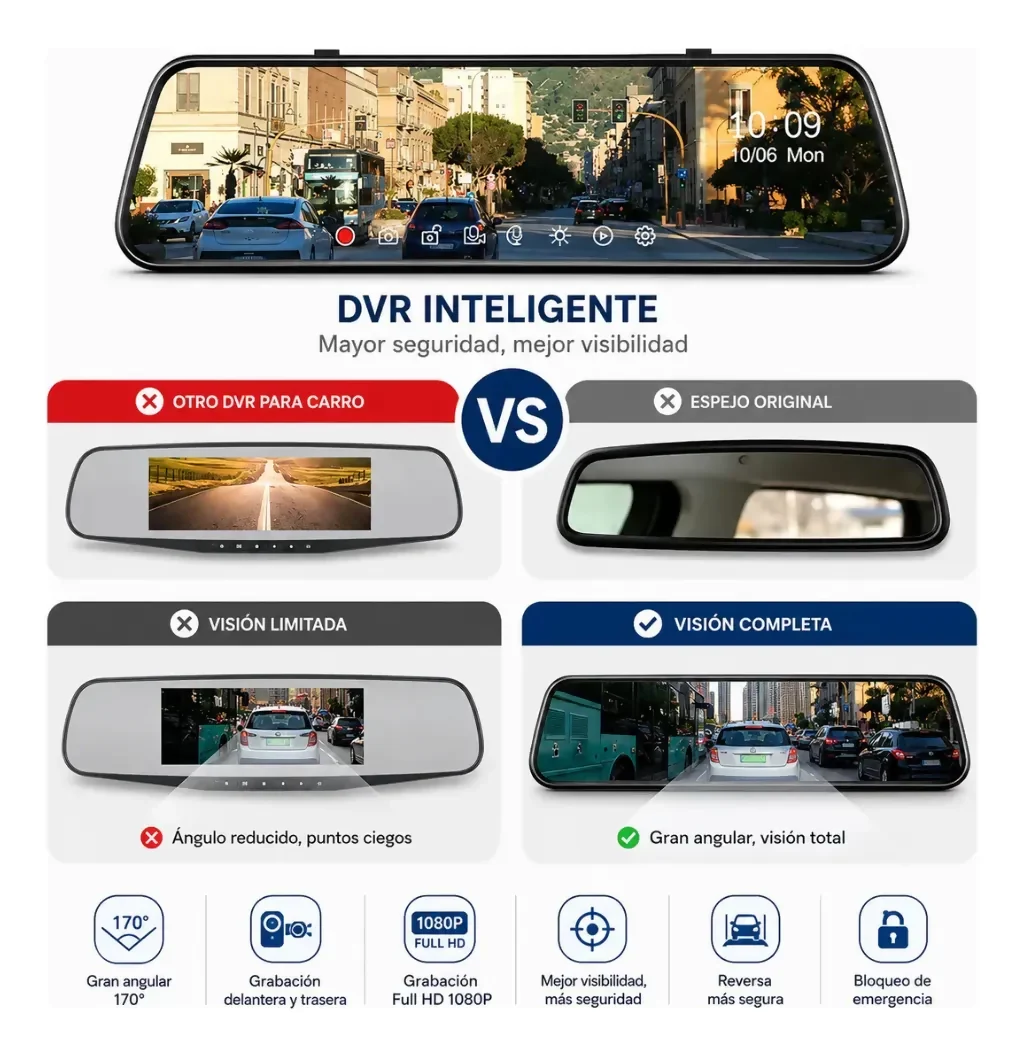 ESPEJO RETROVISOR 3 CÁMARAS INTERIOR EXTERIOR TÁCTIL 1080P ✅ - Image 2