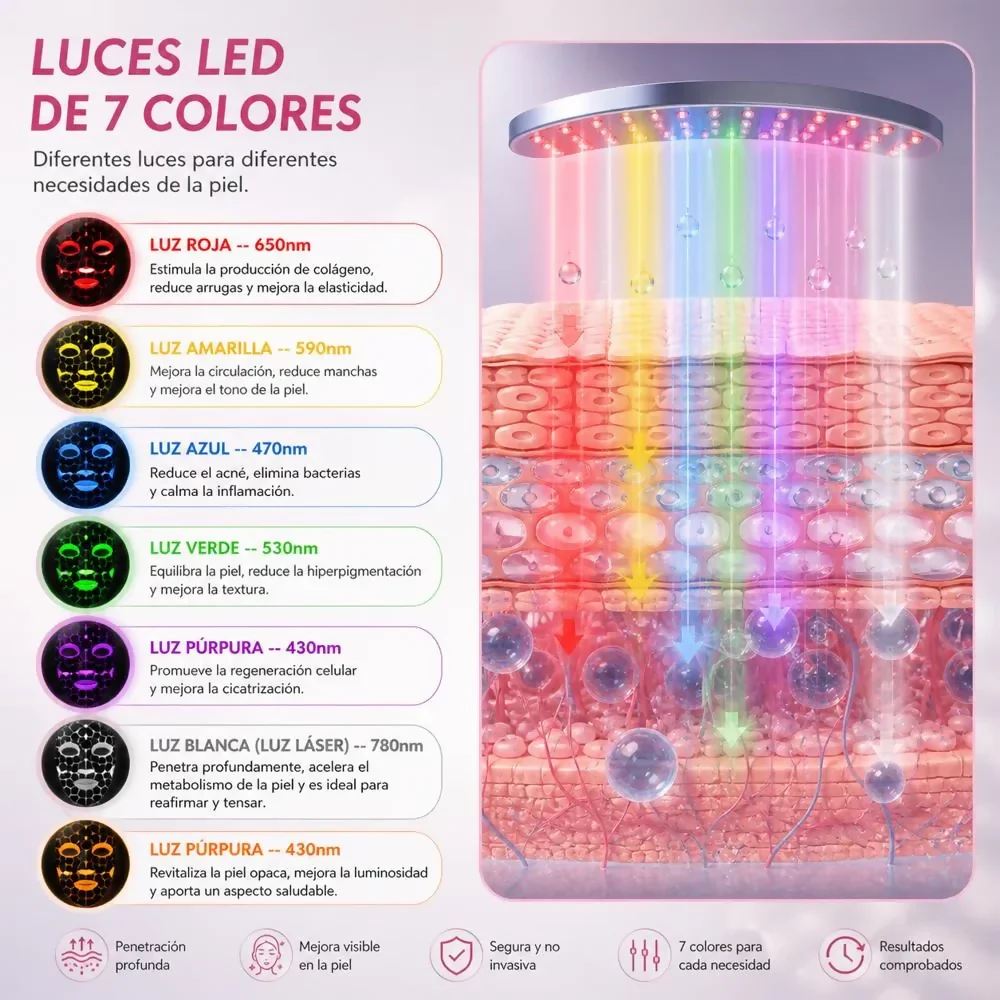 MASCARILLA LED FACIAL 7 COLORES TERAPIA DE LUZ ANTIEDAD, REAFIRMANTE Y ANTIACNÉ USO PROFESIONAL - Image 2