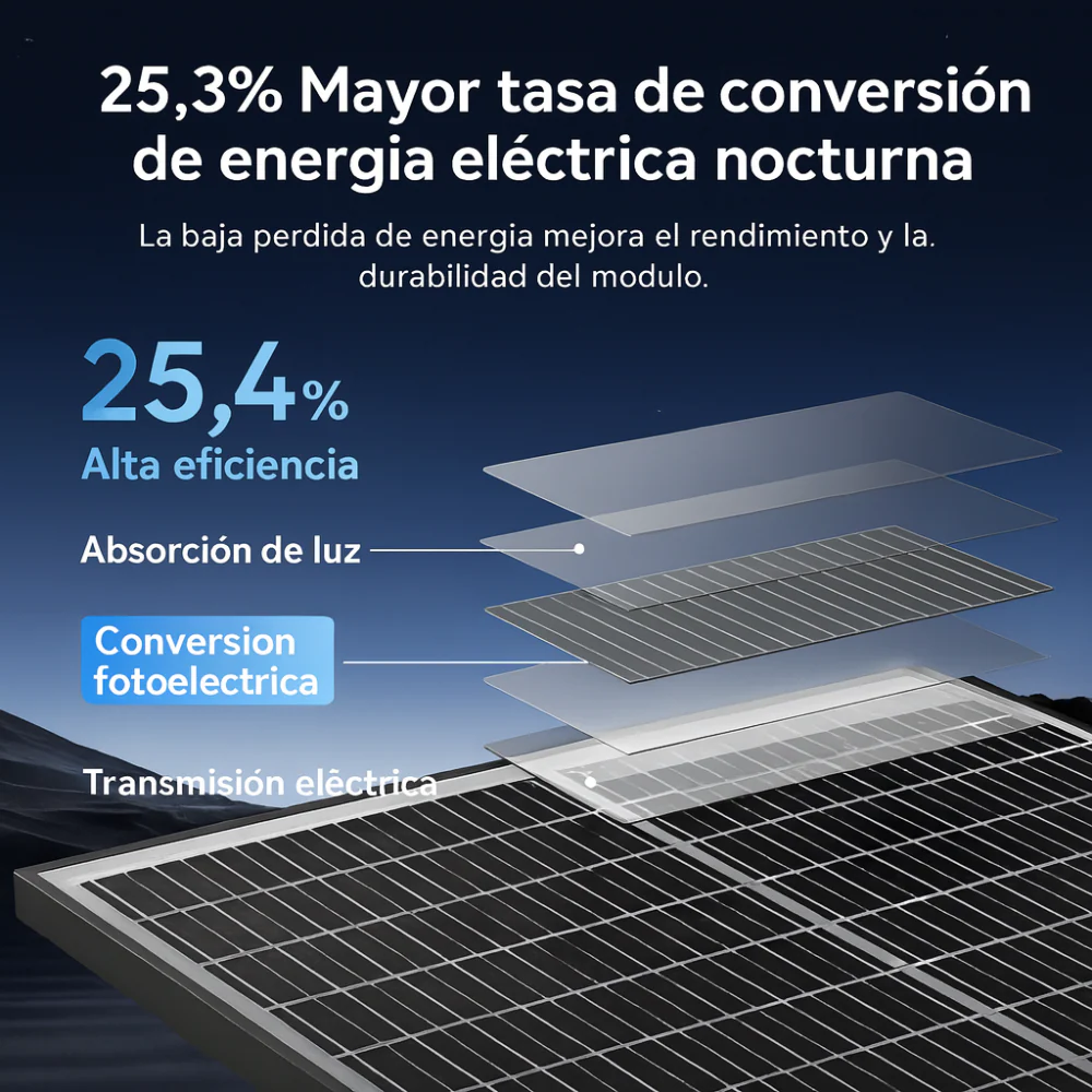 PANEL SOLAR MONOCRISTALINO 150W 36V CASAS FINCAS KIT SOLAR - Image 4