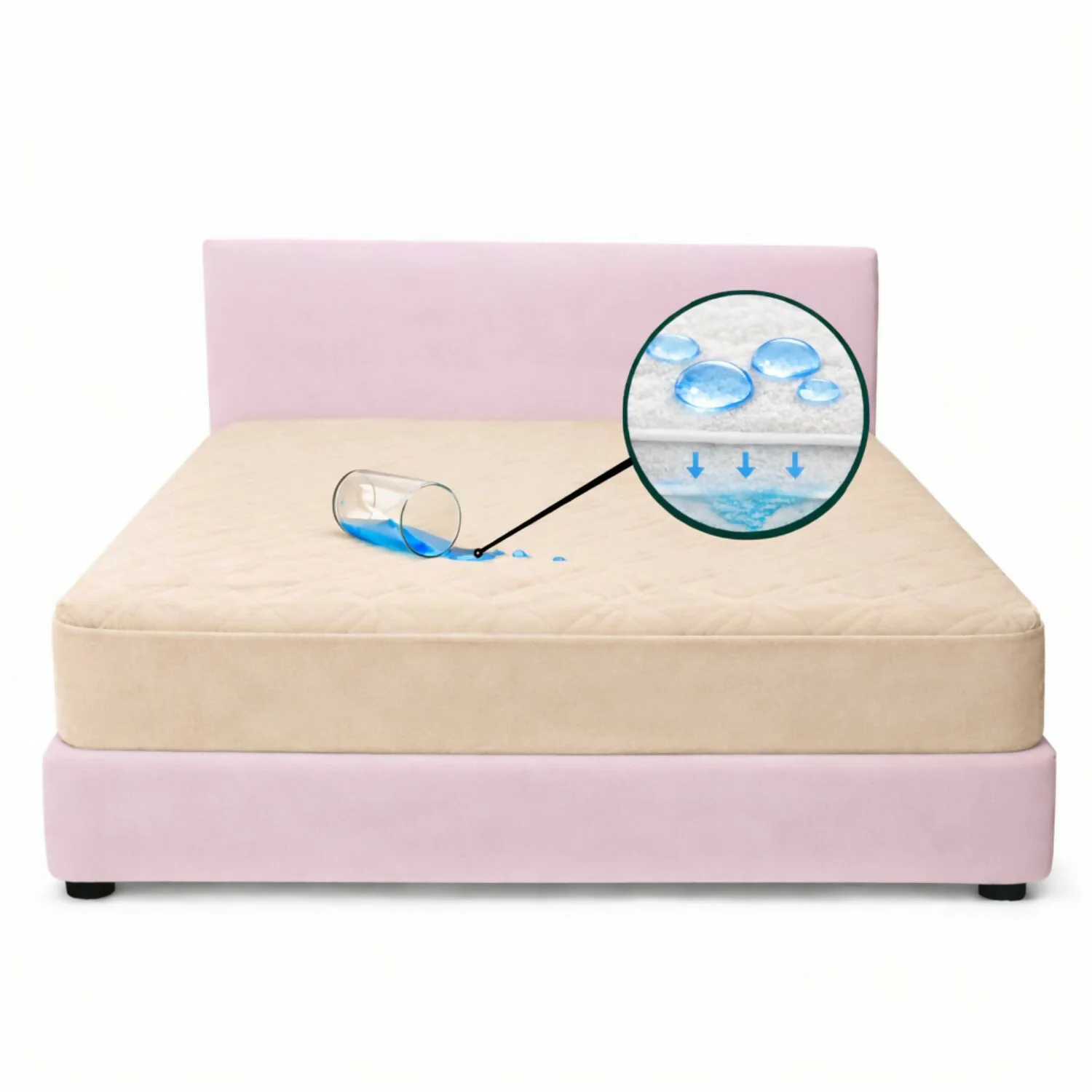 Protector colchon doble antifluido 140x190cm - Image 3
