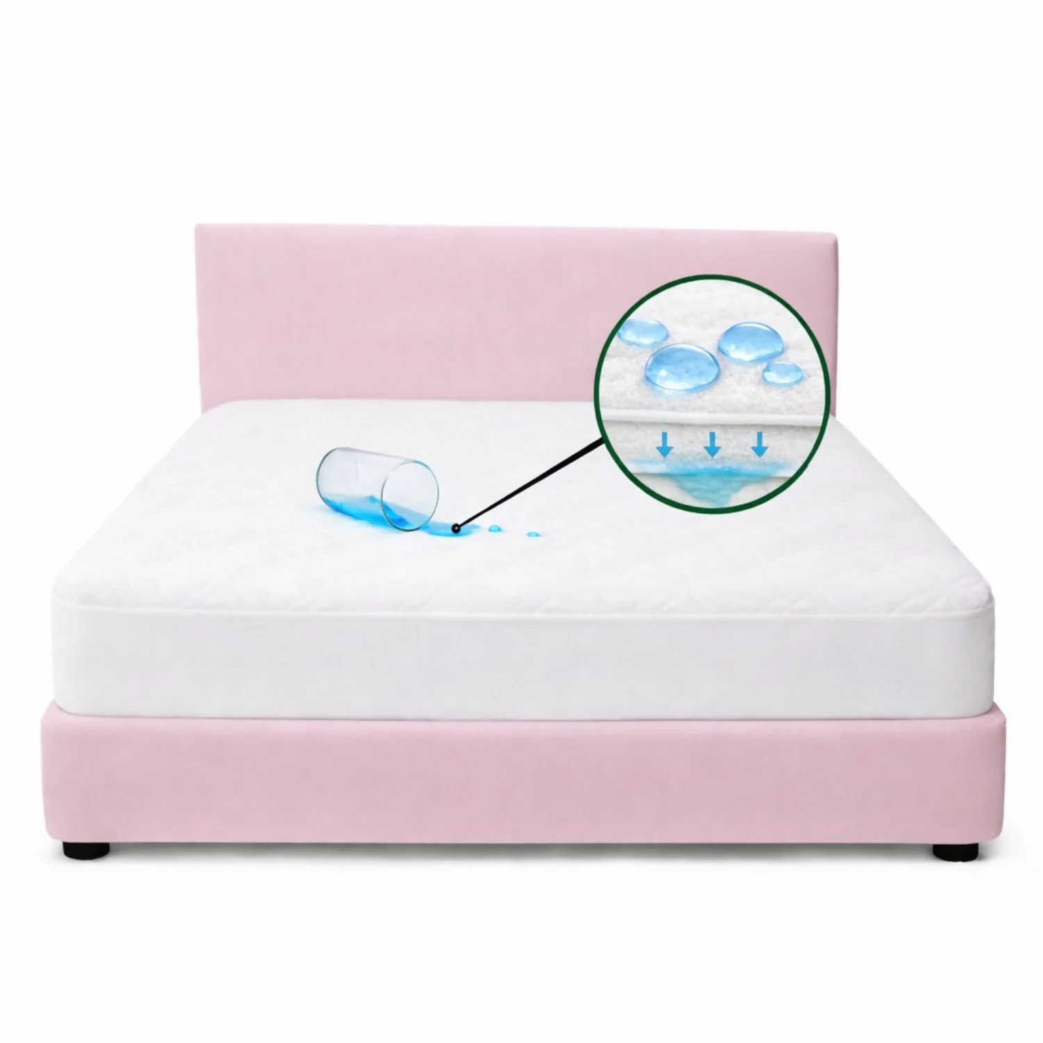 Protector colchon doble antifluido 140x190cm - Image 5