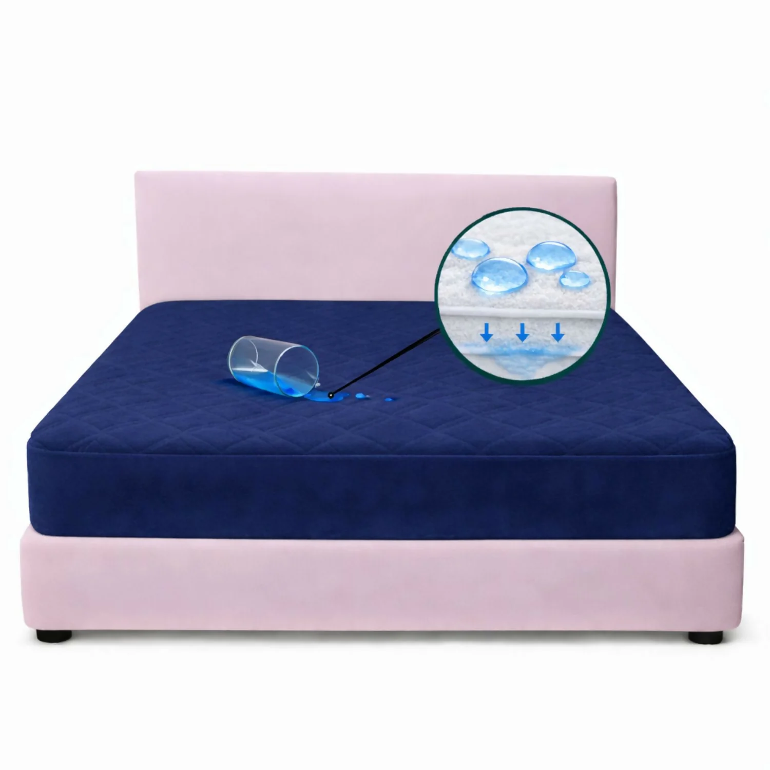 Protector colchon sencillo antifluido 100x190cm
