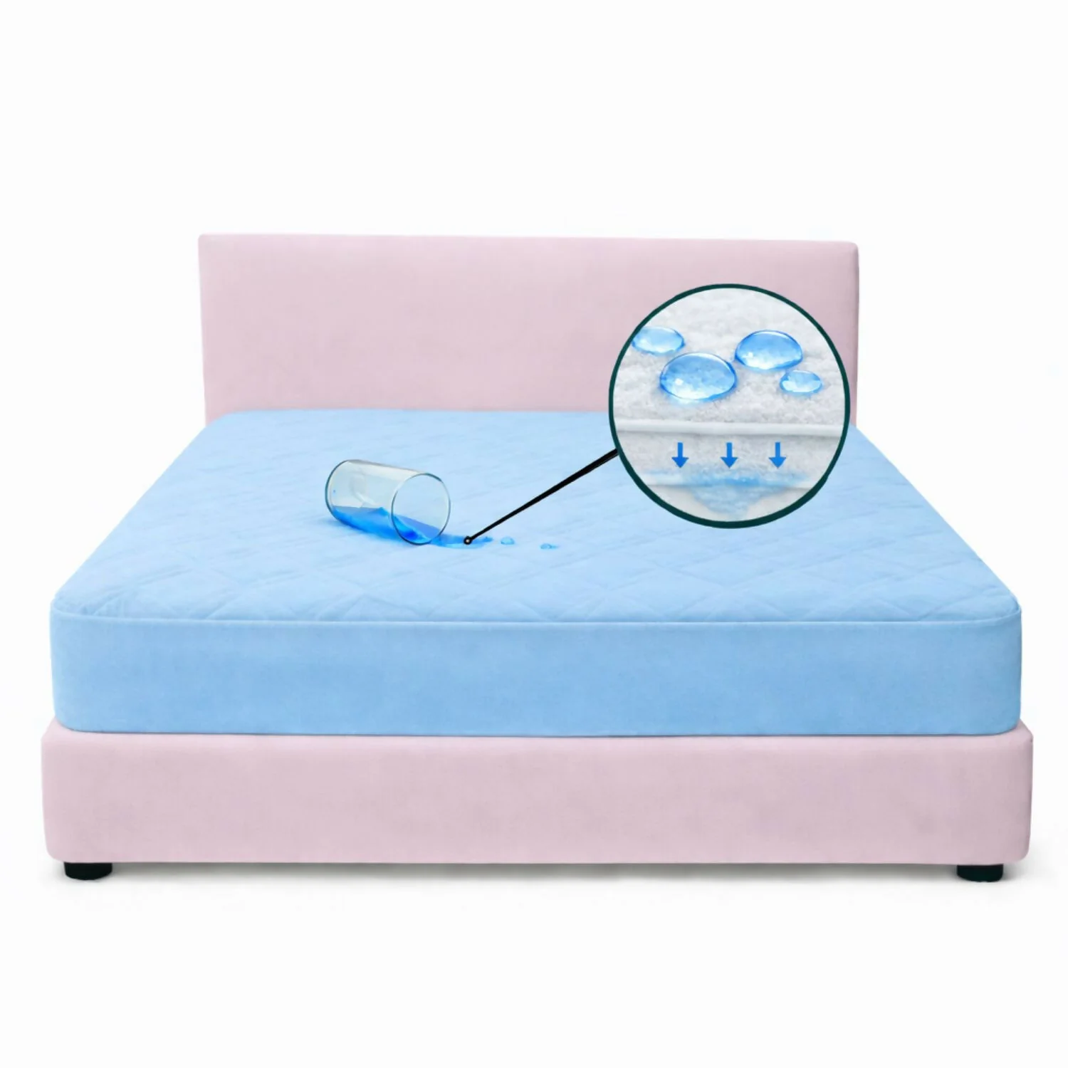 Protector colchon sencillo antifluido 100x190cm - Image 4