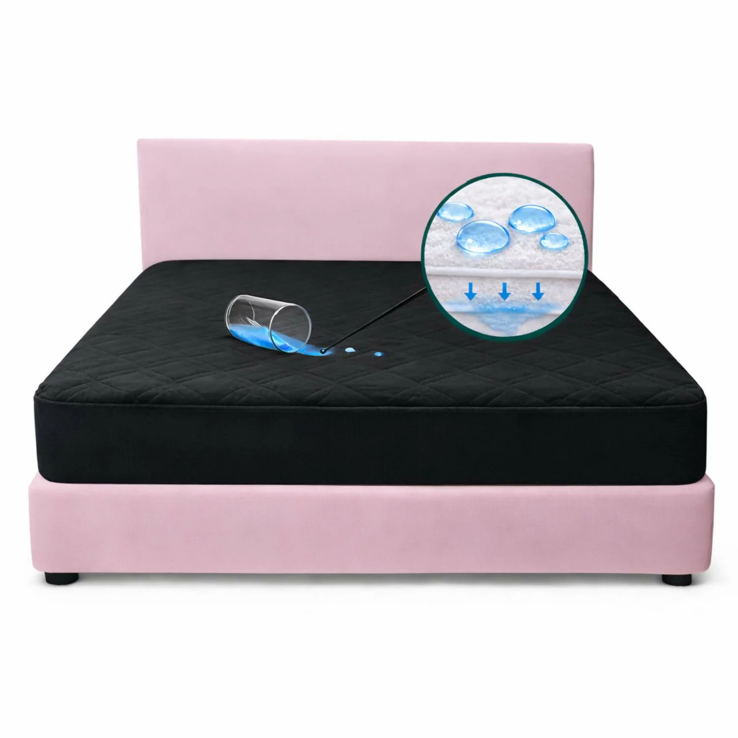 Protector colchon sencillo antifluido 100x190cm - Image 7