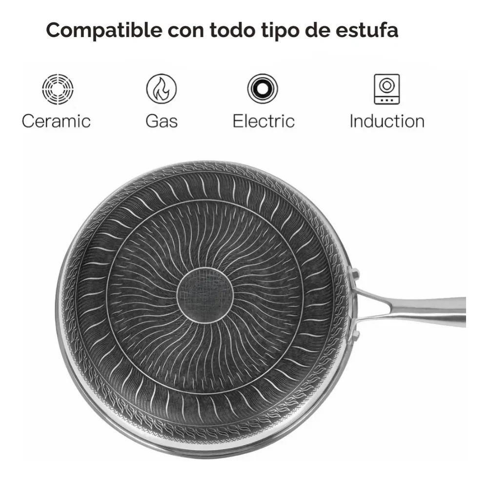 SARTÉN ANTIADHERENTE ACERO TAPA VIDRIO MODERNO LUJO PREMIUM - Image 4