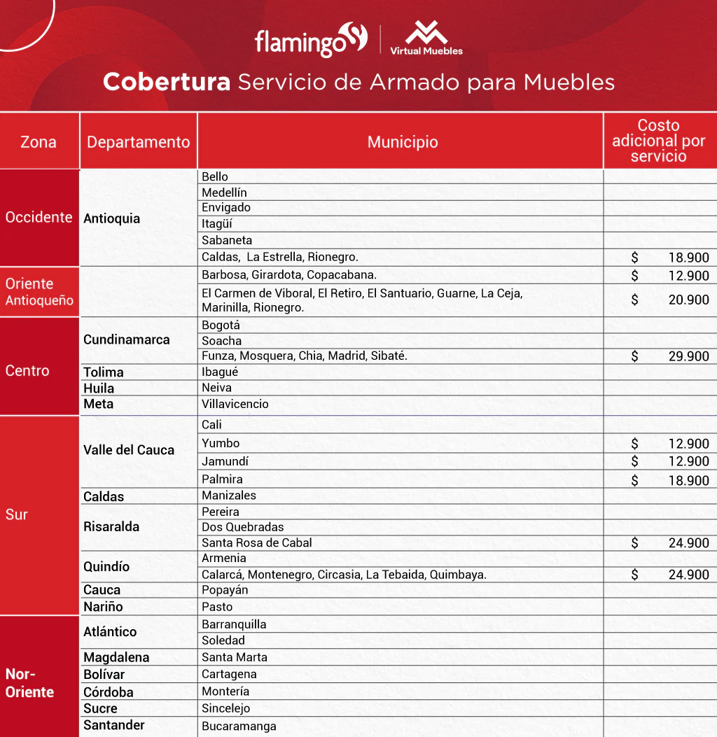 SERVICIO DE ARMADO, COMBO M - XS (2) - Image 2