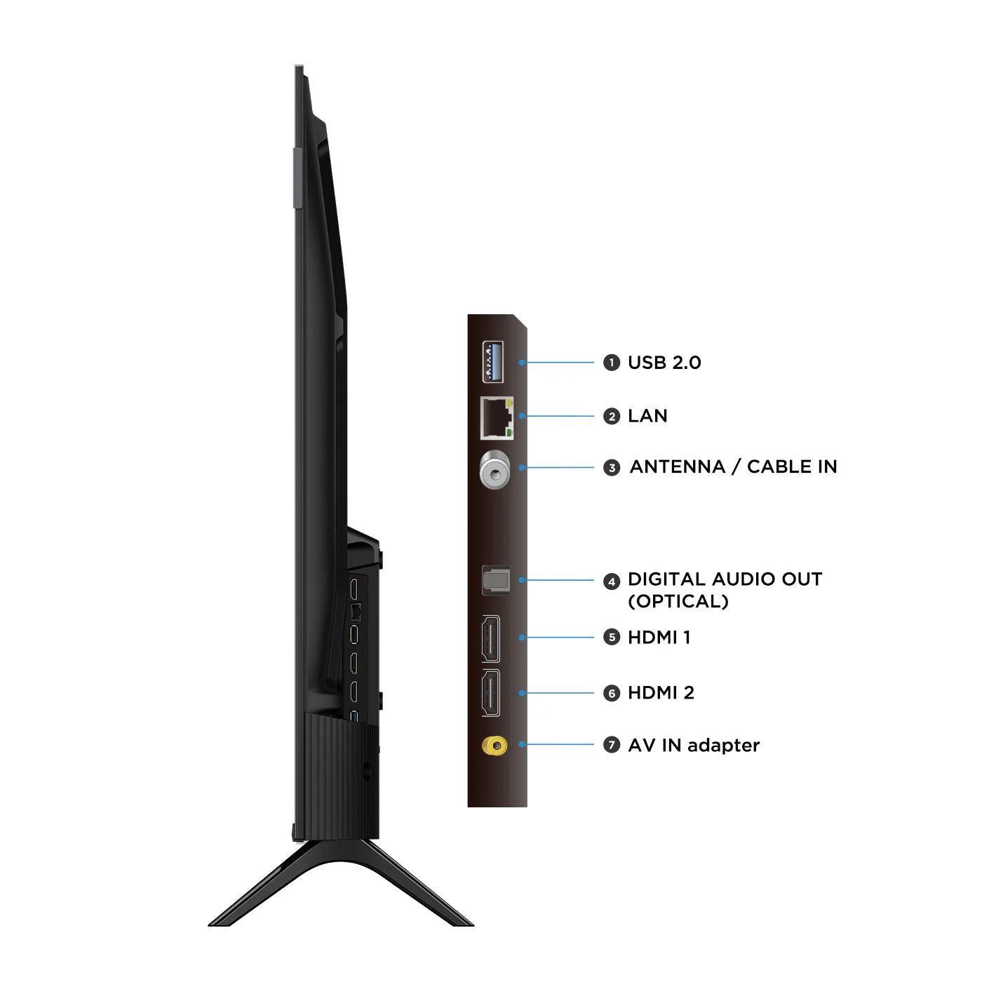 Televisor TCL 32" S5K FHD QLED, Negro - Image 4