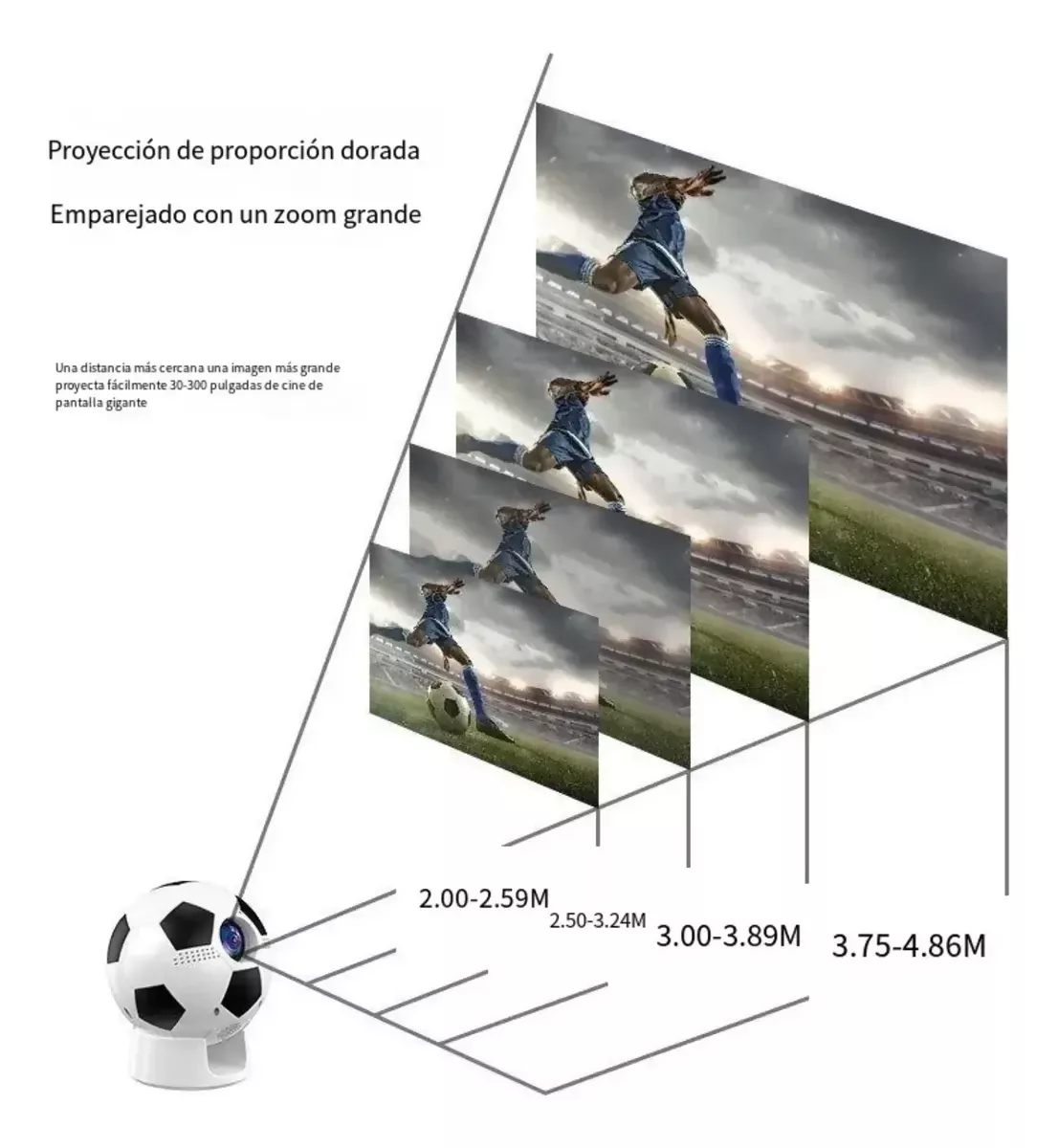 VIDEO BEAM PROYECTOR INTELIGENTE ANDROID 13 WIFI BLUETOOTH - Image 4